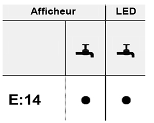 Affichage du code erreur e14 pour lave vaisselle siemens bosch